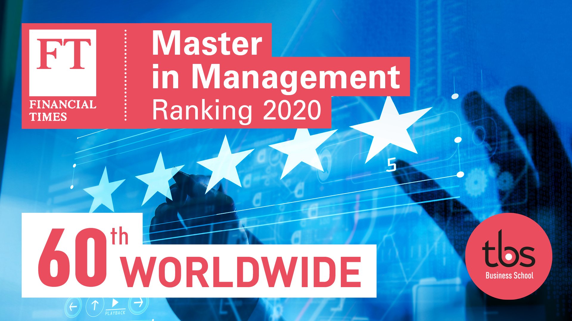 Masters ranking