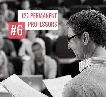highlights TBS Education Barcelona 127 permanent professors